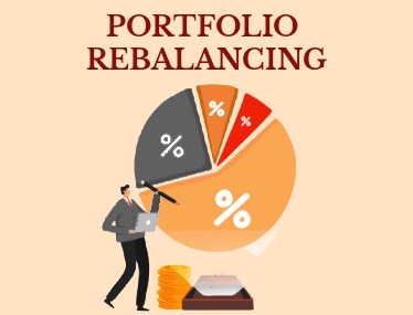Portfolio Rebalancing